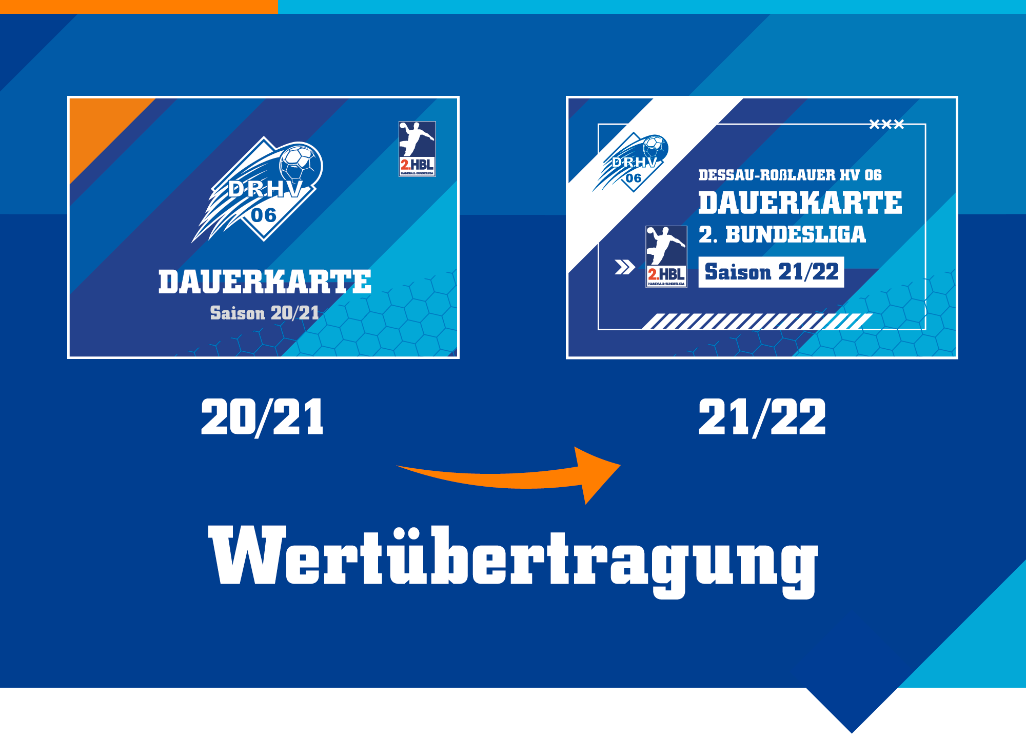 drhv06-grafik_ticket_dauerkarten-wertuebertrag2